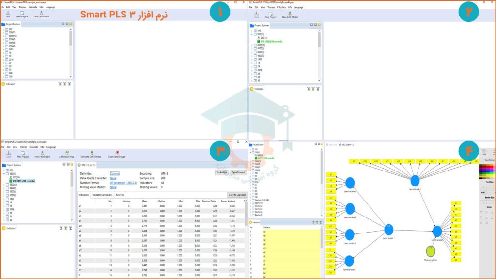 دانلود رایگان نرم افزار اسمارت پی ال اس با لایسنس دائمی SmartPLS